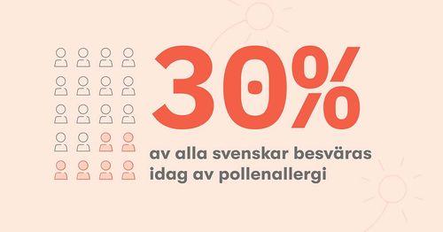 Lindra pollenallergi - det kan du göra själv